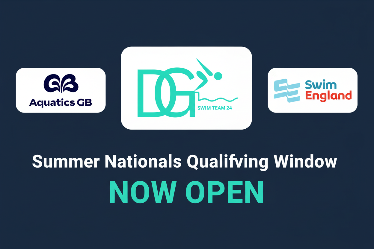 Summer Nationals Qualifying Window NOW OPEN Banner